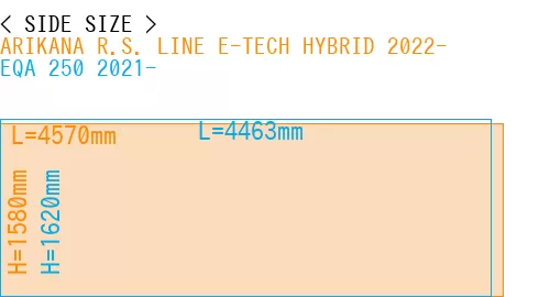 #ARIKANA R.S. LINE E-TECH HYBRID 2022- + EQA 250 2021-